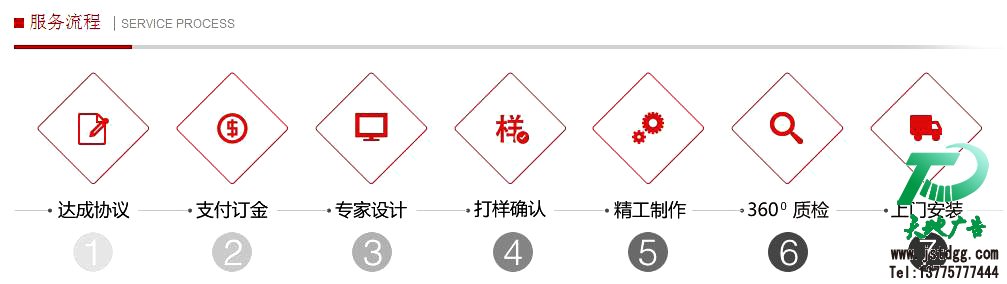 不锈钢宣传栏制作