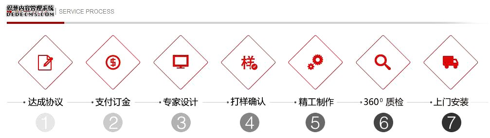 单色显示屏 单色显示屏